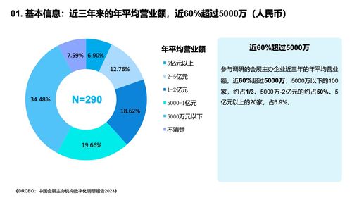 199it 洞察未來(lái)，驅(qū)動(dòng)變革——互聯(lián)網(wǎng)數(shù)據(jù)服務(wù)的新標(biāo)桿